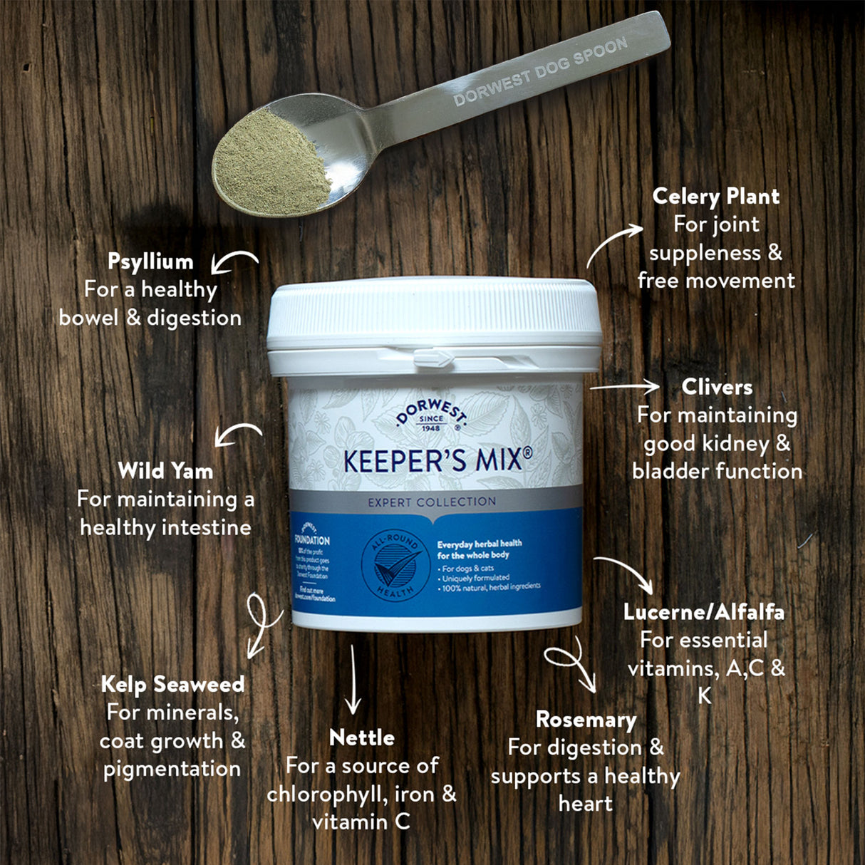 Keeper's Mix® For Dogs And Cats